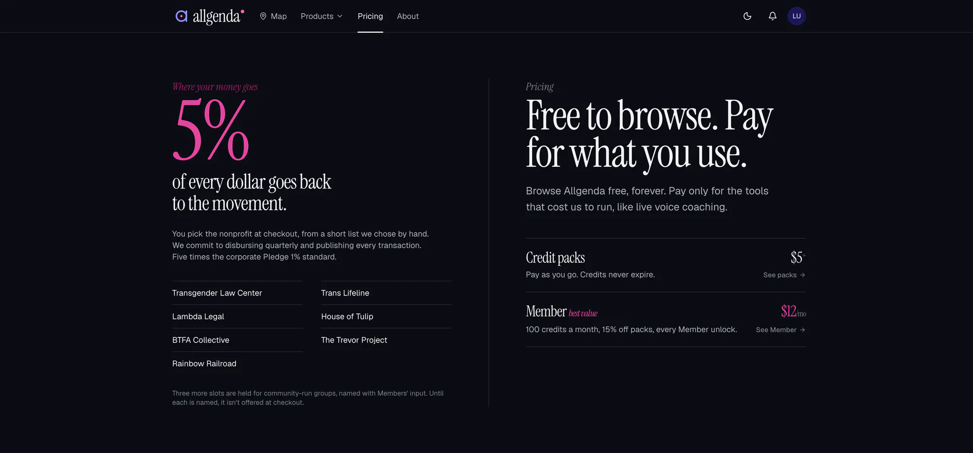 The top of the Allgenda pricing page in dark mode: a large pink 5% beside the line that it goes back to the movement, the seven nonprofits buyers can pick, and credit packs from $5 or a $12 monthly membership