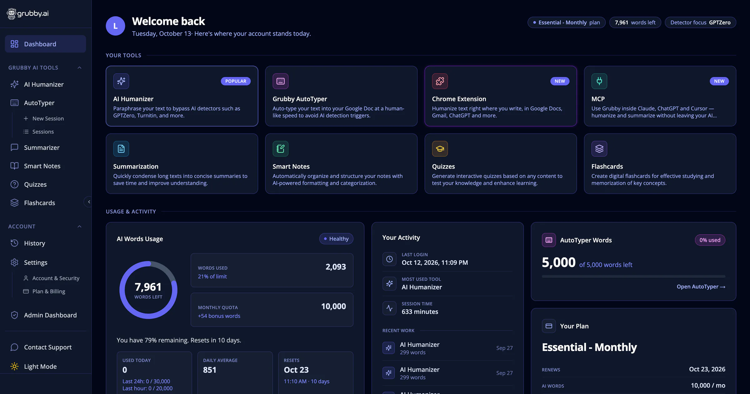 Grubby AI's dashboard, an AI writing app built with Next.js and Supabase